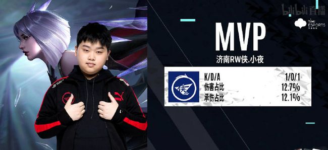 不仅能促进 不仅能促进