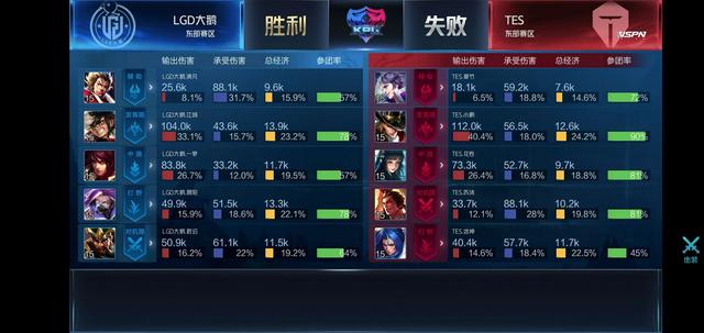 男子25米 男子25米