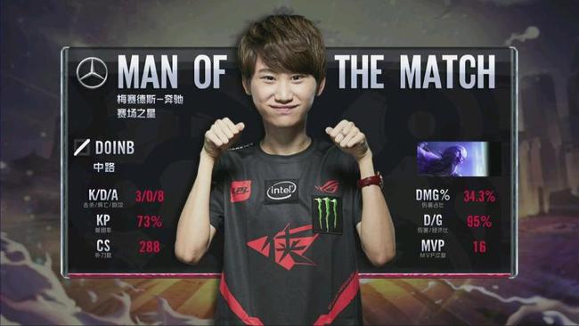 资源管理 资源管理